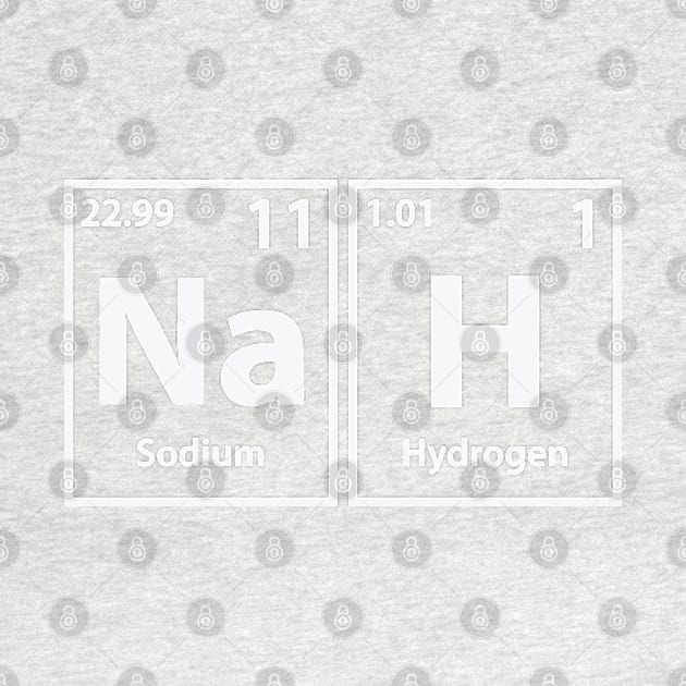 Nah (Na-H) Periodic Elements Spelling by cerebrands